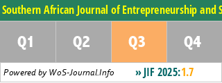 Southern African Journal of Entrepreneurship and Small Business Management (SAJESBM) - WoS Journal Info