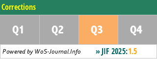 Corrections - WoS Journal Info