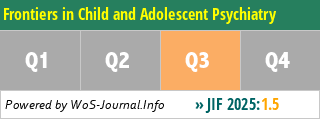 Frontiers in Child and Adolescent Psychiatry - WoS Journal Info