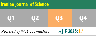 Iranian Journal of Science - WoS Journal Info