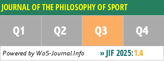 JOURNAL OF THE PHILOSOPHY OF SPORT - WoS Journal Info