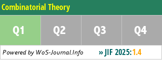 Combinatorial Theory - WoS Journal Info