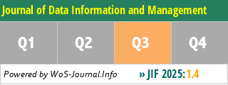Journal of Data Information and Management - WoS Journal Info