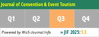 Journal of Convention & Event Tourism - WoS Journal Info