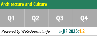 Architecture and Culture - WoS Journal Info