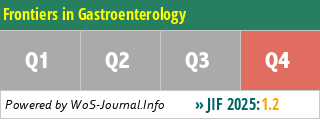 Frontiers in Gastroenterology - WoS Journal Info