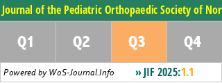 Journal of the Pediatric Orthopaedic Society of North America - WoS Journal Info