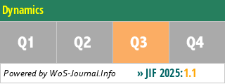 Dynamics - WoS Journal Info
