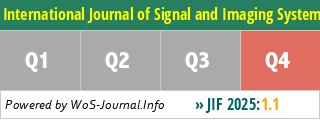 International Journal of Signal and Imaging Systems Engineering - WoS Journal Info