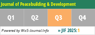Journal of Peacebuilding & Development - WoS Journal Info