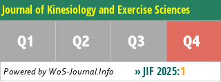 Journal of Kinesiology and Exercise Sciences - WoS Journal Info