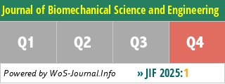Journal of Biomechanical Science and Engineering - WoS Journal Info