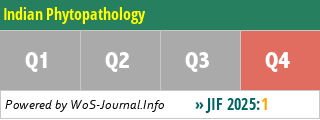 Indian Phytopathology - WoS Journal Info
