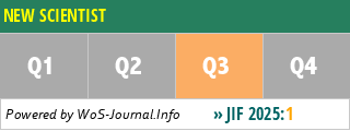 NEW SCIENTIST - WoS Journal Info