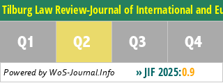 Tilburg Law Review-Journal of International and European Law - WoS Journal Info