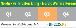 Nordisk valfardsforskning - Nordic Welfare Research - WoS Journal Info