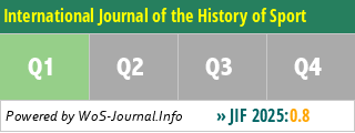 International Journal of the History of Sport - WoS Journal Info