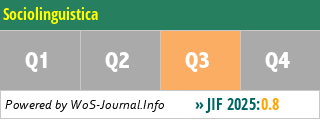 Sociolinguistica - WoS Journal Info