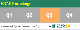 SOCAR Proceedings - WoS Journal Info