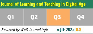 Journal of Learning and Teaching in Digital Age - WoS Journal Info