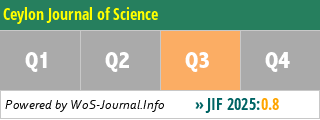 Ceylon Journal of Science - WoS Journal Info