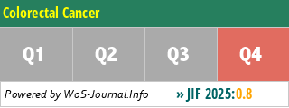 Colorectal Cancer - WoS Journal Info