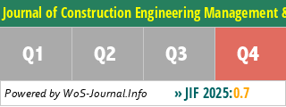 Journal of Construction Engineering Management & Innovation - WoS Journal Info