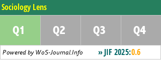 Sociology Lens - WoS Journal Info