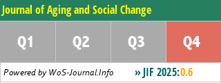 Journal of Aging and Social Change - WoS Journal Info