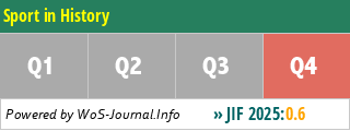 Sport in History - WoS Journal Info