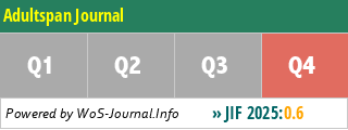 Adultspan Journal - WoS Journal Info