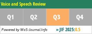 Voice and Speech Review - WoS Journal Info