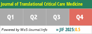 Journal of Translational Critical Care Medicine - WoS Journal Info