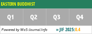 EASTERN BUDDHIST - WoS Journal Info