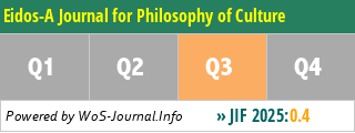 Eidos-A Journal for Philosophy of Culture - WoS Journal Info