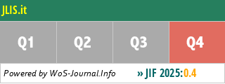 JLIS.it - WoS Journal Info