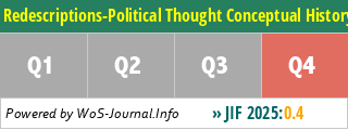 Redescriptions-Political Thought Conceptual History and Feminist Theory - WoS Journal Info