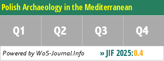 Polish Archaeology in the Mediterranean - WoS Journal Info