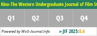 Kino-The Western Undergraduate Journal of Film Studies - WoS Journal Info