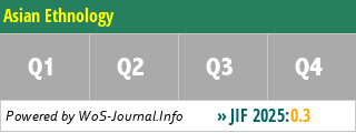 Asian Ethnology - WoS Journal Info