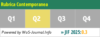 Rubrica Contemporanea - WoS Journal Info