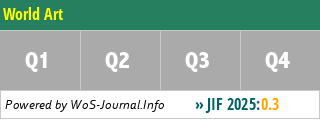World Art - WoS Journal Info