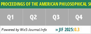 PROCEEDINGS OF THE AMERICAN PHILOSOPHICAL SOCIETY - WoS Journal Info