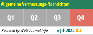Allgemeine Vermessungs-Nachrichten - WoS Journal Info