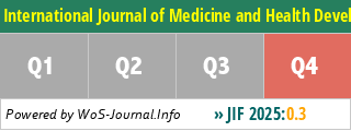 International Journal of Medicine and Health Development - WoS Journal Info