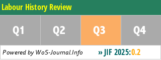 Labour History Review - WoS Journal Info