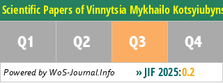 Scientific Papers of Vinnytsia Mykhailo Kotsyiubynskyi State Pedagogical University Series History - WoS Journal Info