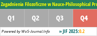 Zagadnienia Filozoficzne w Nauce-Philosophical Problems in Science - WoS Journal Info
