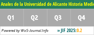 Anales de la Universidad de Alicante Historia Medieval - WoS Journal Info