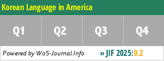 Korean Language in America - WoS Journal Info